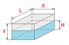 Пресметување на волумен на течност во правоаголна контејнер